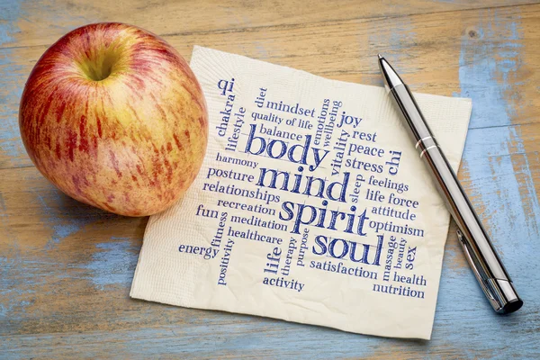 Mind, body, spirit and soul word cloud