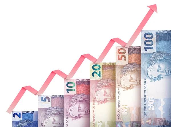 Money growth graph