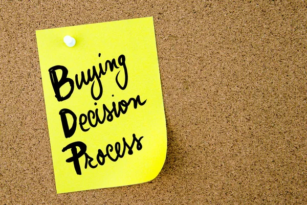 Buying Decision Process text written on yellow paper note