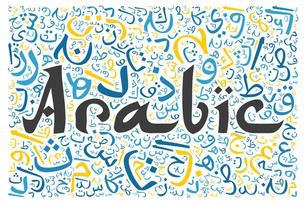 Arabic alphabet texture background