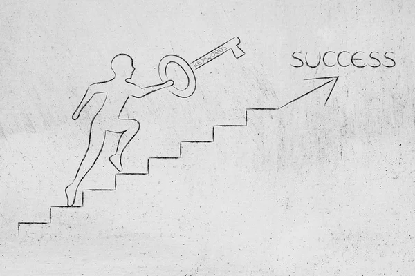 Keywords to reach success, man holding huge key climbing up