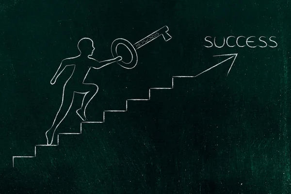 Keywords to reach success, man holding huge key climbing up