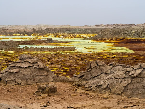 Lake Dallol in Danakil Depression