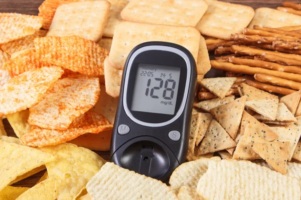 Glucometer and heap of unhealthy food, concept of diabetes