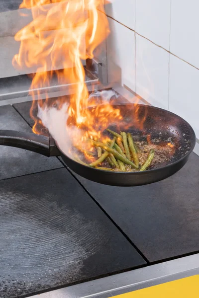 Flames in frying pan