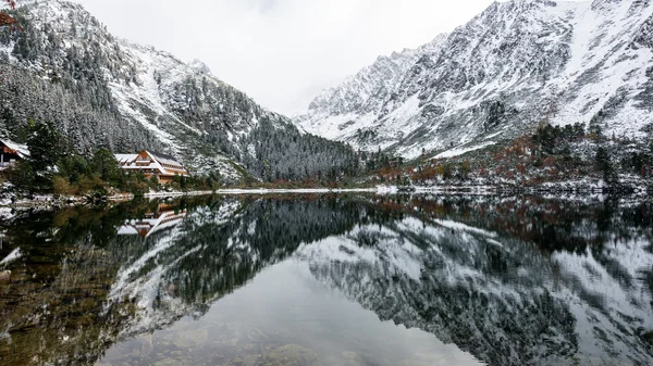 Reflections in the calm lake water with snow and mountains