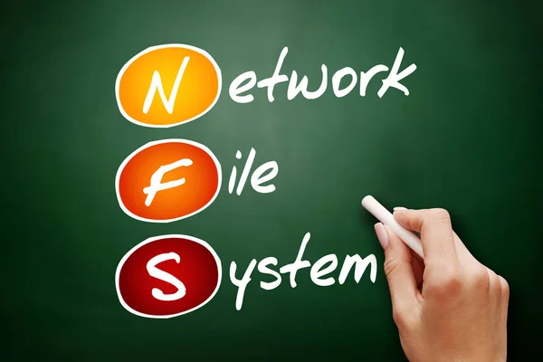 Hand drawn NFS Network File System