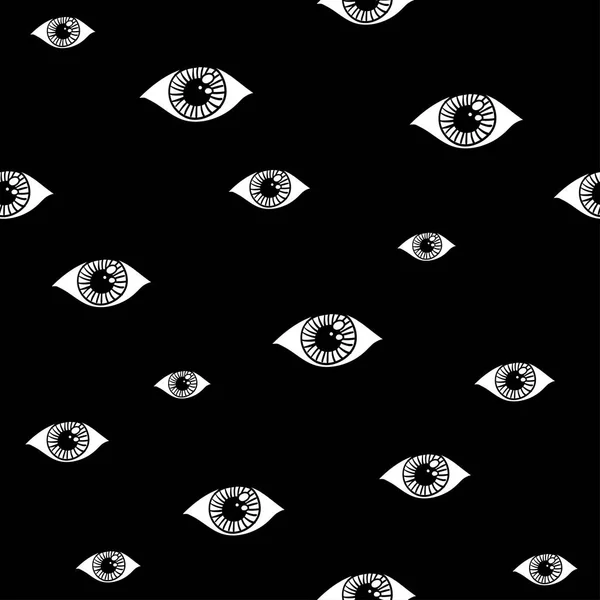 Open eyes pattern