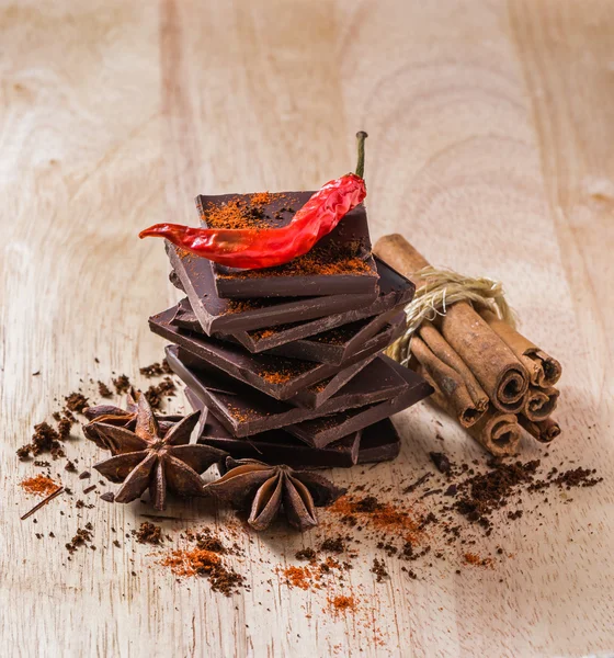 Red Chili Pepper, Chocolate and other Condiment