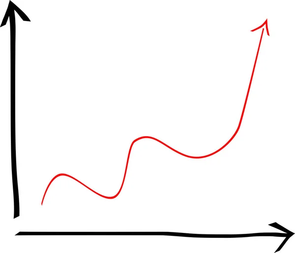 Vector Illustratie Van Een Succesvolle Handgetekende Grafiek Bedrijfsconcept — Stockvector