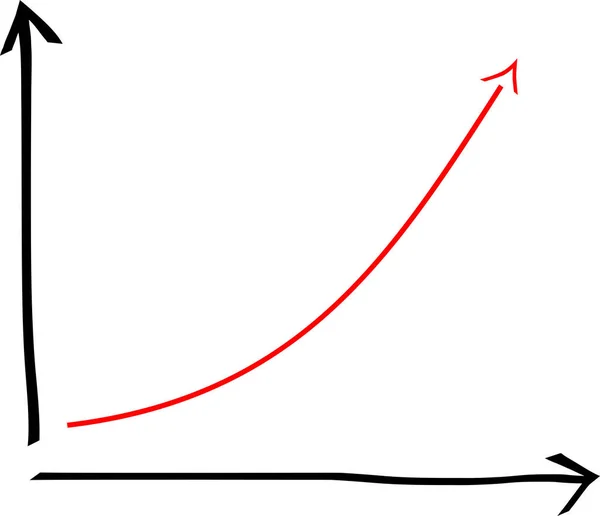 Vector Illustratie Van Een Succesvolle Handgetekende Grafiek Bedrijfsconcept — Stockvector