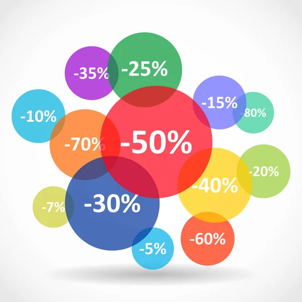 Verkaufs- und Rabattkonzept — Stockvektor
