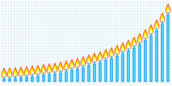 Gráfico de velas — Archivo Imágenes Vectoriales