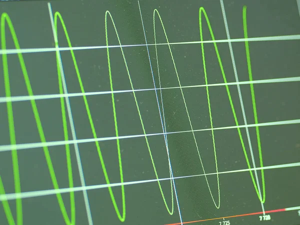 Крупним планом sinusoid — стокове фото
