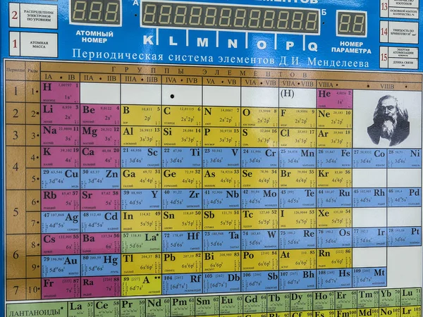 Image Periodic Table — 스톡 사진