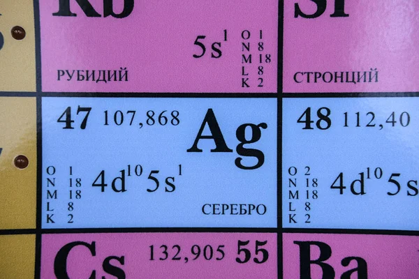 Gambar Dari Elemen Individual Dari Tabel Periodik — Stok Foto