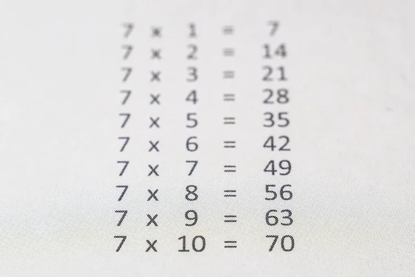 Multiplication Table Image — Stock Photo, Image
