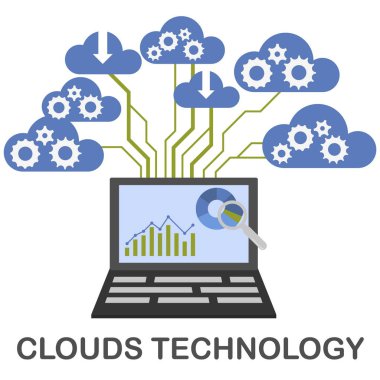 Bulutlar teknoloji kavramı