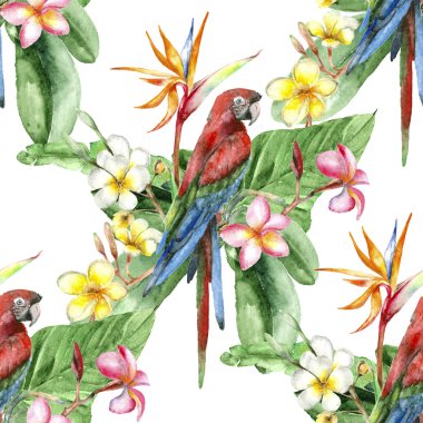 Tropikal suluboya desen