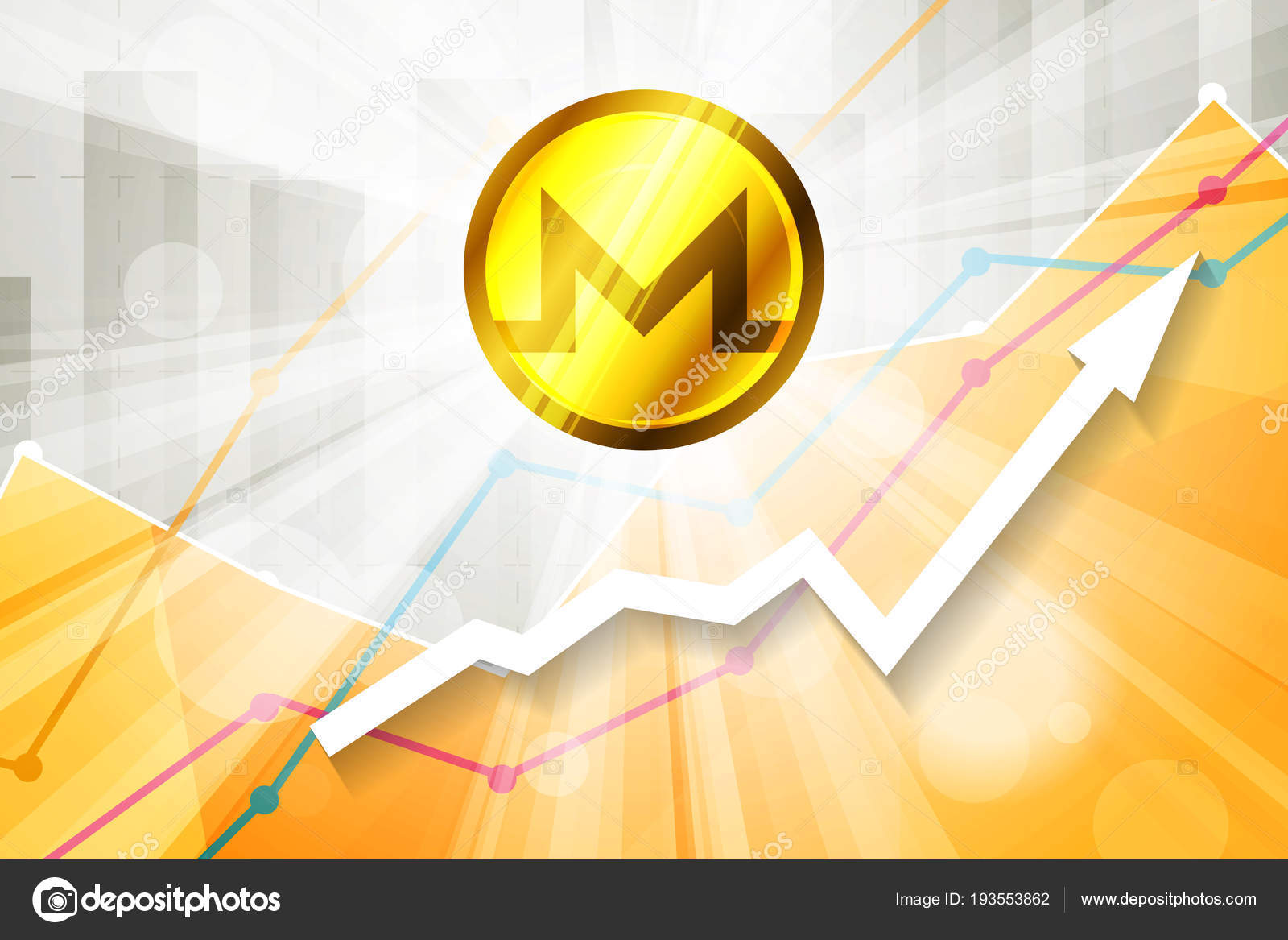 Monero Cryptocurrency Chart