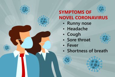 Symptoms ofl Novel coronavirus 2019-nCoV with woman and man in suit with blue medical face mask. Wuhan pneumonia outbreak. Flu Pandemic Protection Concept