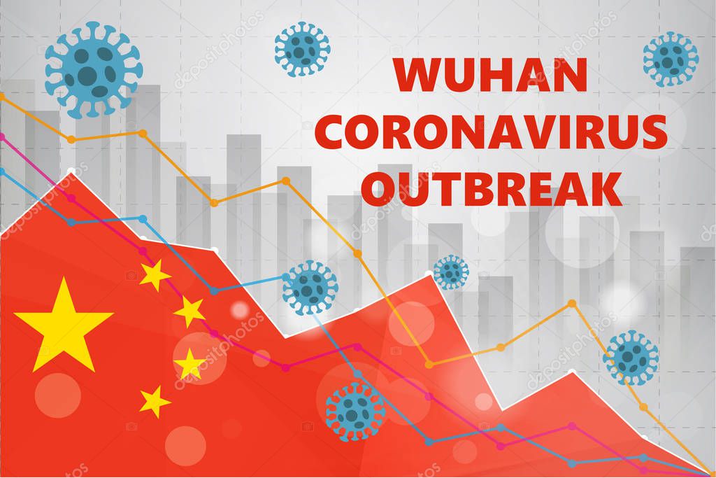 Novel coronavirus 2019-nCoV with text Wuhan coronavirus outbreak on correction market background. concept of the fall of the Chinese trade market and economy