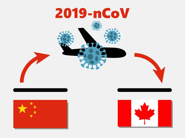 Nouvelle Maladie Virus Couronne Covid 2019 Ncov Icône Départ Avion — Image vectorielle