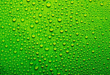 Su damlaları arka plan