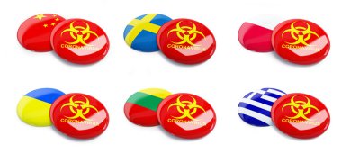 Covid-19 Coronavirus China, Greece, Poland, Ukraine ,Sweden, Lithuania on a white background 3D illustration