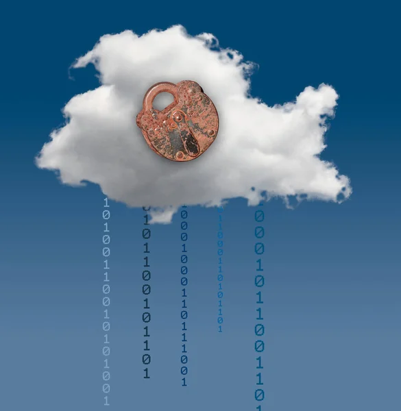 Illustration of cloud computing security challenges — Stock Photo, Image