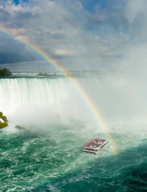 Kanada veya Horseshoe Falls Niagara adlı
