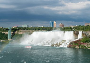 Amerikan niagara falls