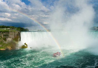 Kanada veya Horseshoe Falls Niagara adlı