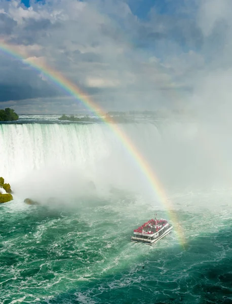 Kanada veya Horseshoe Falls Niagara adlı
