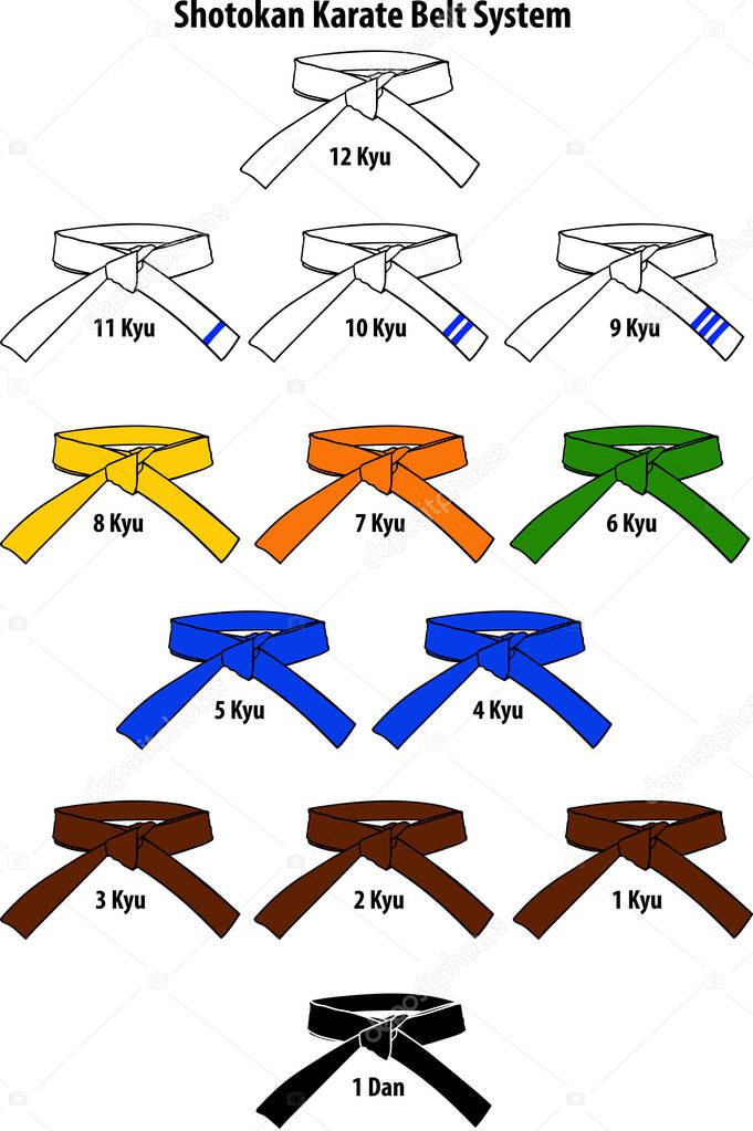 colored karate belts