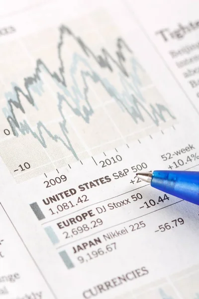 Business graphs close up view — Stock Photo, Image
