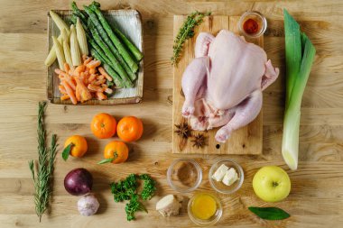 çiğ tavuk ve diğer maddeler, kapat