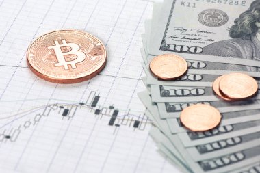 bitcoin madeni para para ile