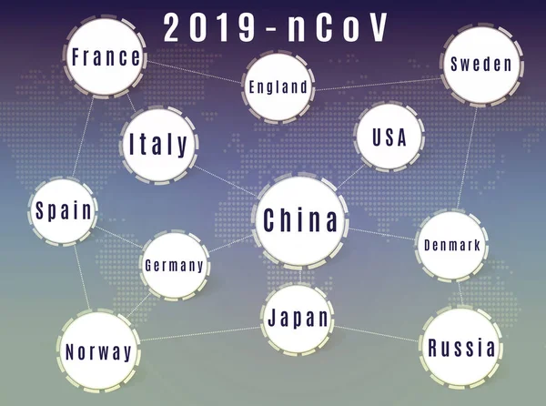 Coronavirus 2019 Ncov的扩张 病毒感染 — 图库照片