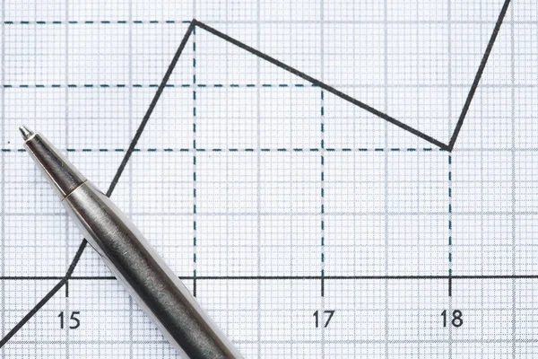 Nahaufnahme Von Kugelschreiber Auf Papier Hintergrund Mit Graph — Stockfoto