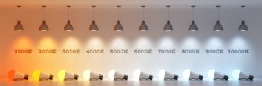 Kelvins 'deki ışık sıcaklığının diyagramı (3d görüntüleme)