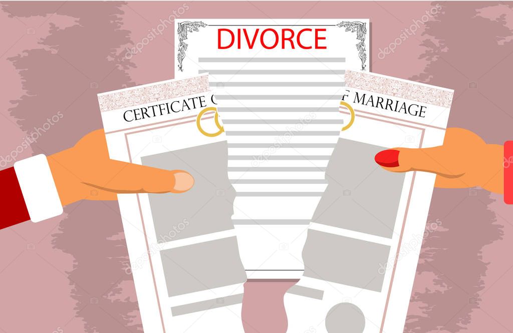 Divorce documents breaking off the relations.