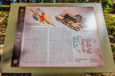 Epano Englianos, Greece - June 2, 2017, Plan of Palace of Nestor clipart
