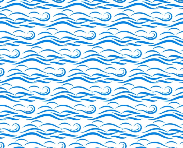 Deniz dalgaları ile Seamless Modeli