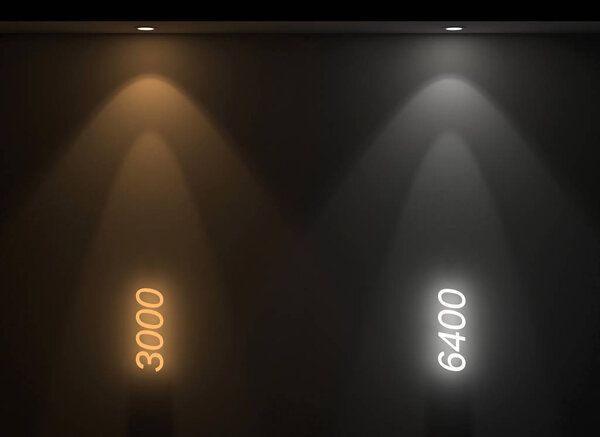 kelvin temperature colours