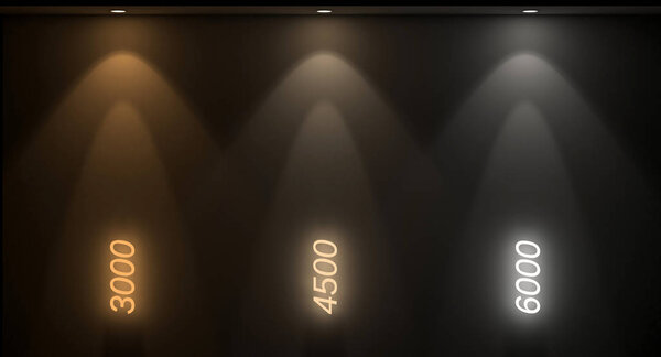 kelvin temperature colours