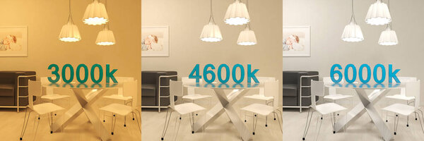 kelvin temperature colours