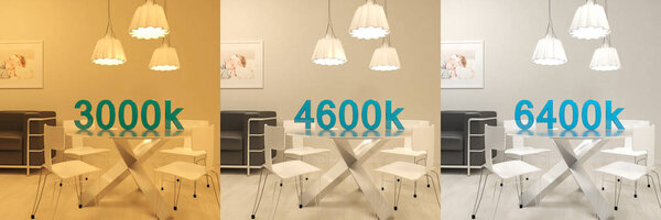 kelvin temperature colours