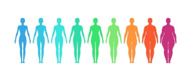 bmi kadın simgesi, basitçe vektör çizimi   