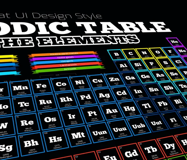 Periodiska tabeller över element — Stock vektor